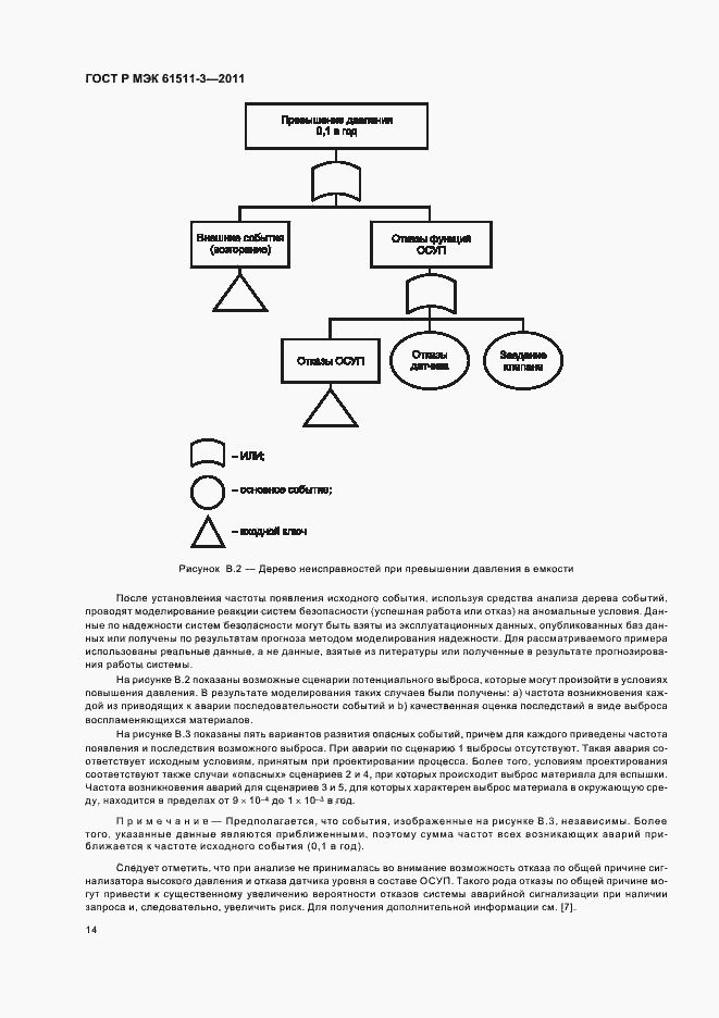Страница 20 ГОСТ Р МЭК 61511-3-2011