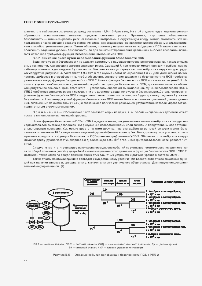 Страница 22 ГОСТ Р МЭК 61511-3-2011