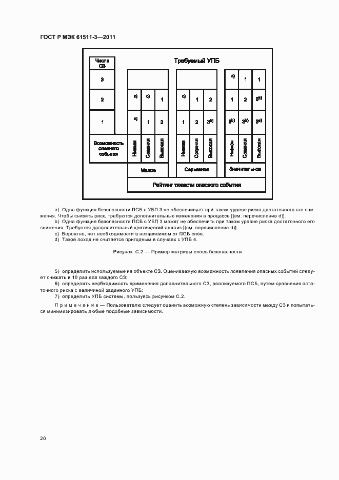 Страница 26 ГОСТ Р МЭК 61511-3-2011