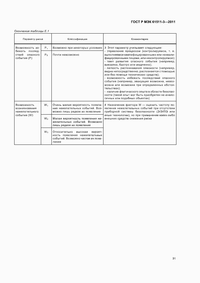 Страница 37 ГОСТ Р МЭК 61511-3-2011