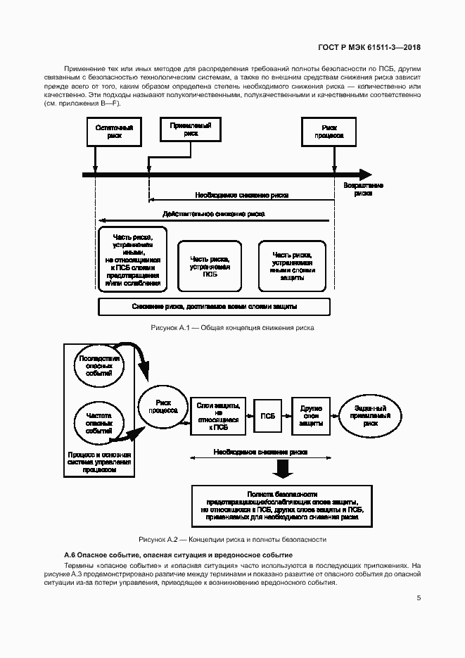 Страница 11 ГОСТ Р МЭК 61511-3-2018