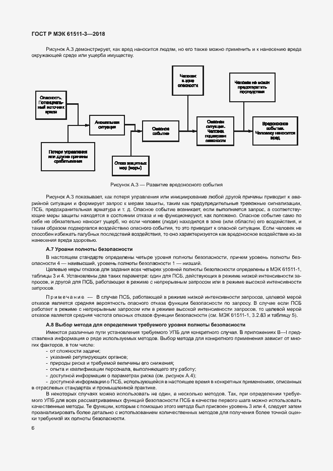 Страница 12 ГОСТ Р МЭК 61511-3-2018