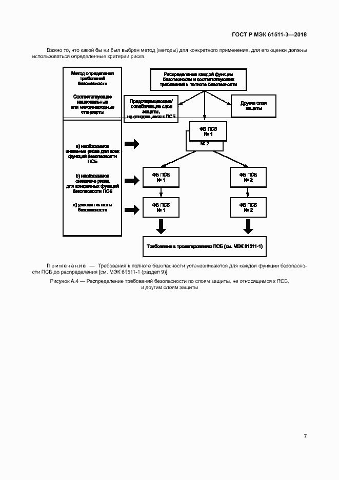 Страница 13 ГОСТ Р МЭК 61511-3-2018