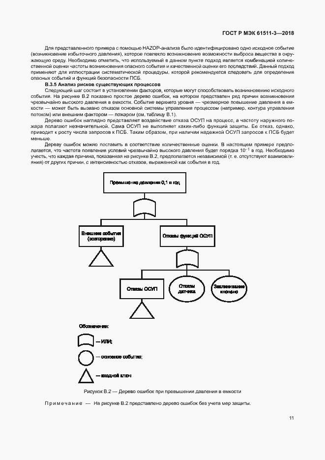 Страница 17 ГОСТ Р МЭК 61511-3-2018