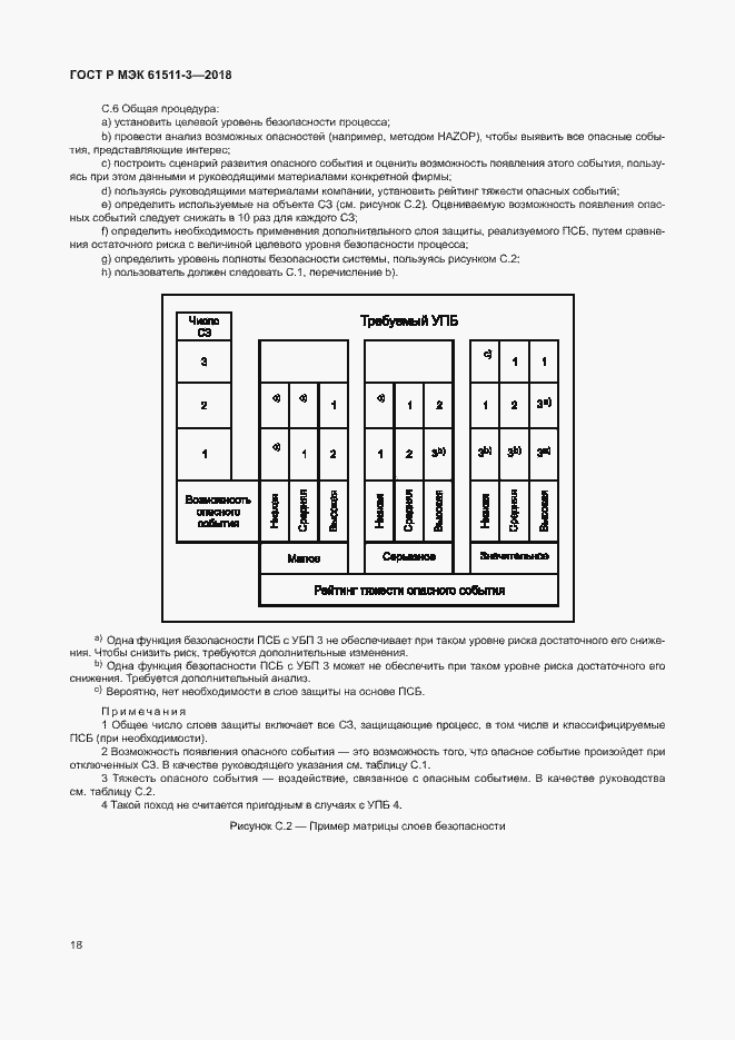 Страница 24 ГОСТ Р МЭК 61511-3-2018
