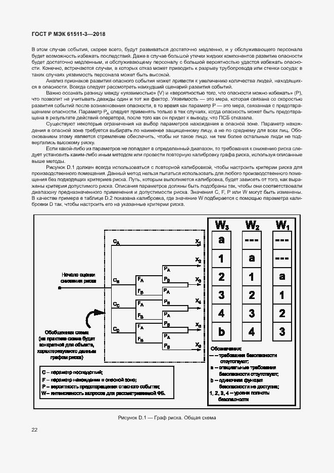 Страница 28 ГОСТ Р МЭК 61511-3-2018