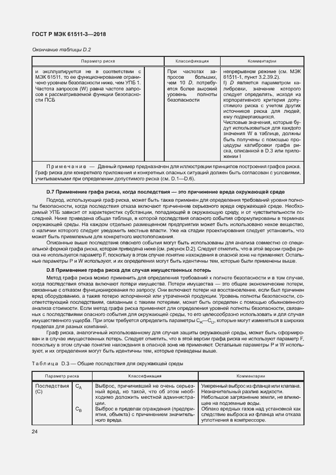 Страница 30 ГОСТ Р МЭК 61511-3-2018