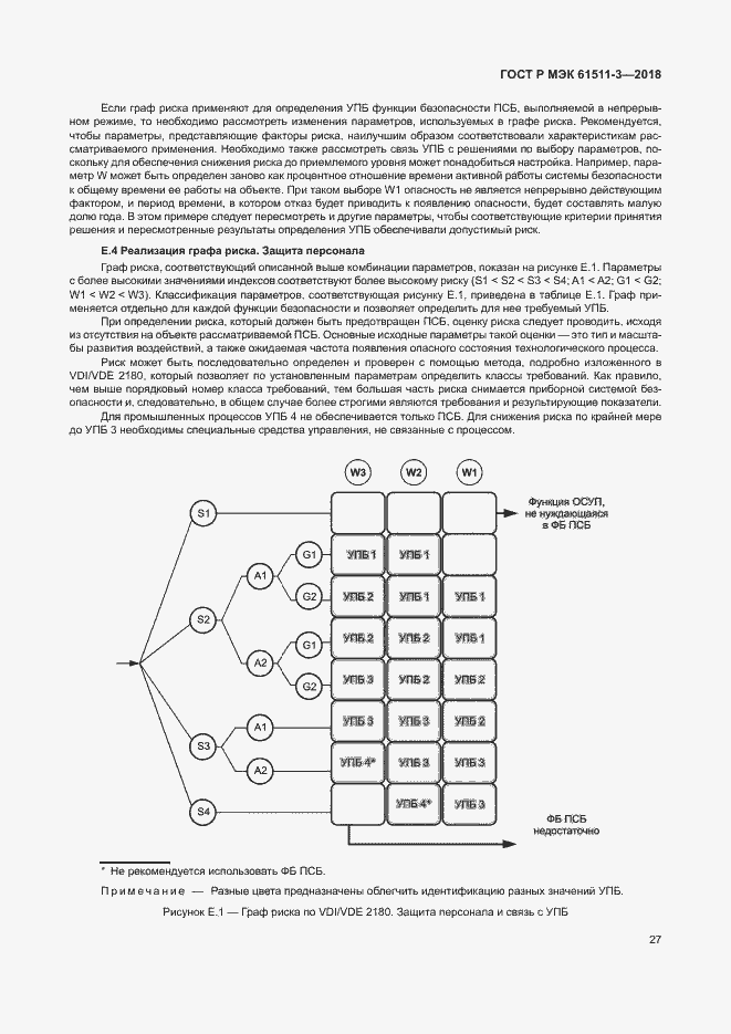 Страница 33 ГОСТ Р МЭК 61511-3-2018
