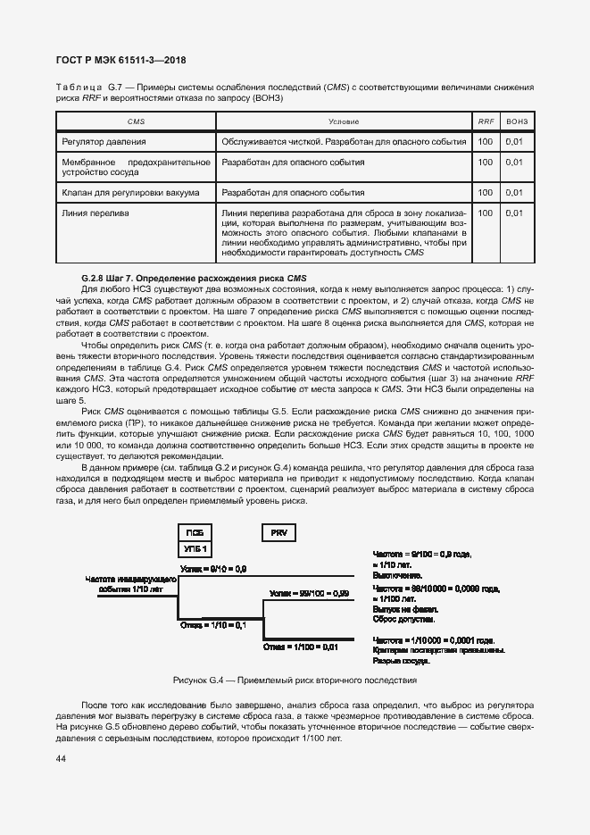 Страница 50 ГОСТ Р МЭК 61511-3-2018