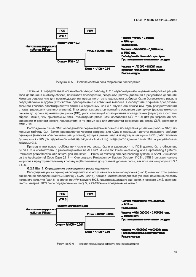 Страница 51 ГОСТ Р МЭК 61511-3-2018