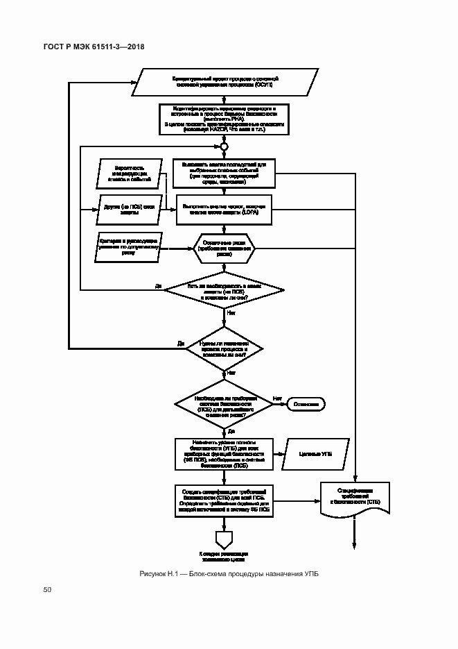 Страница 56 ГОСТ Р МЭК 61511-3-2018