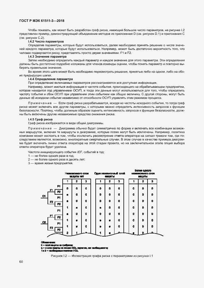 Страница 66 ГОСТ Р МЭК 61511-3-2018