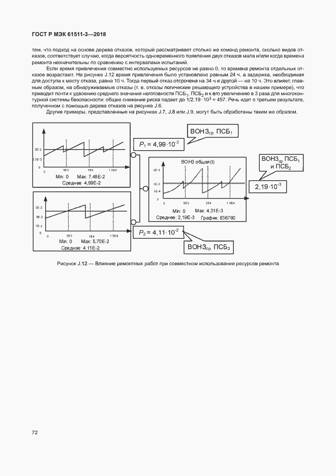 Страница 78 ГОСТ Р МЭК 61511-3-2018