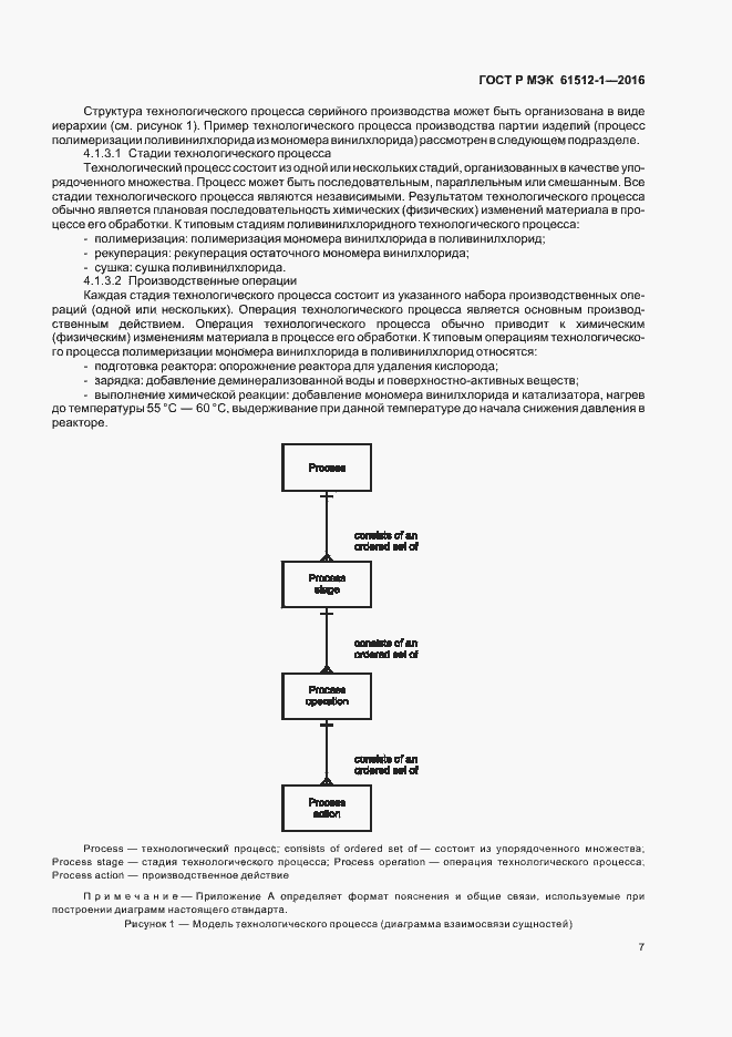Страница 11 ГОСТ Р МЭК 61512-1-2016