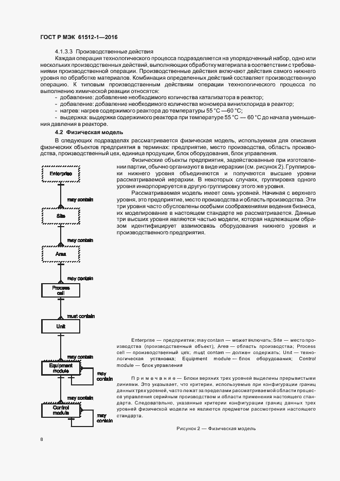 Страница 12 ГОСТ Р МЭК 61512-1-2016