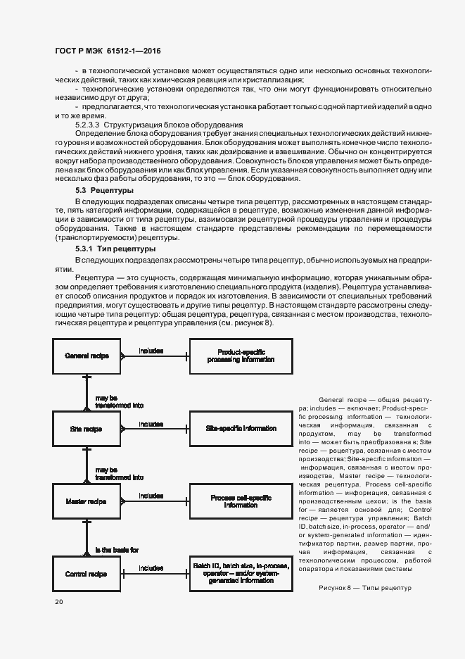 Страница 24 ГОСТ Р МЭК 61512-1-2016