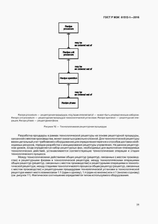 Страница 29 ГОСТ Р МЭК 61512-1-2016