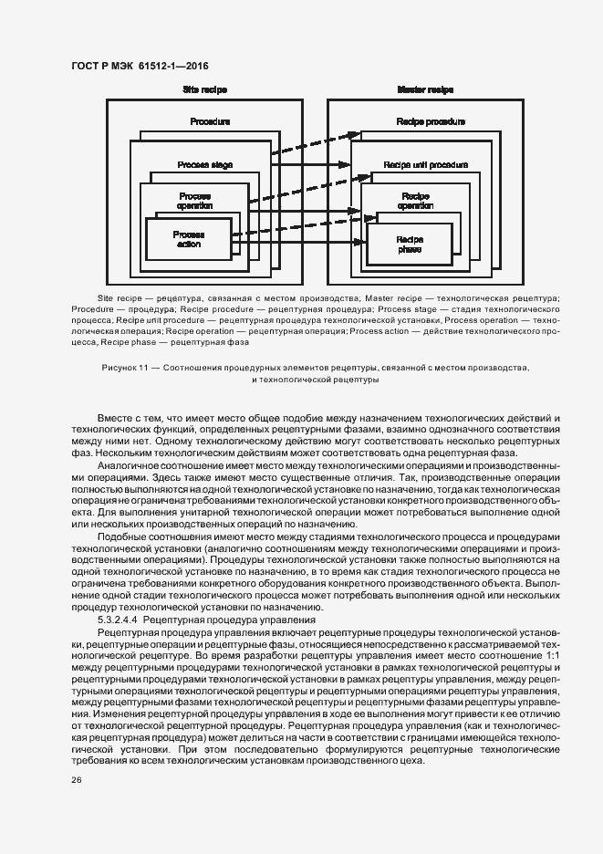 Страница 30 ГОСТ Р МЭК 61512-1-2016