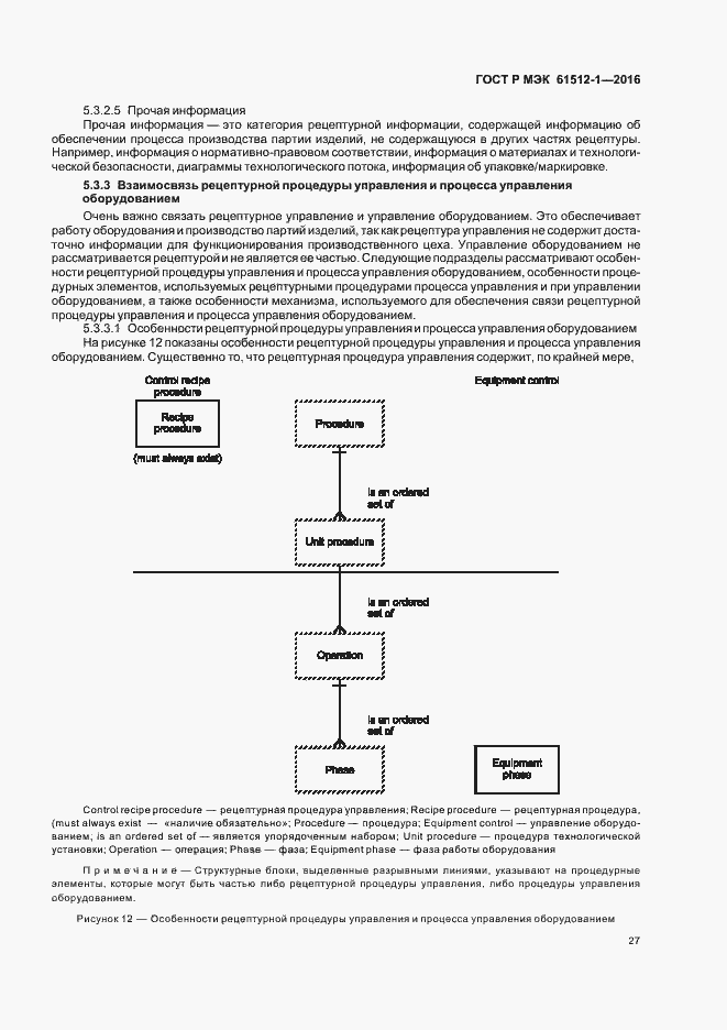 Страница 31 ГОСТ Р МЭК 61512-1-2016
