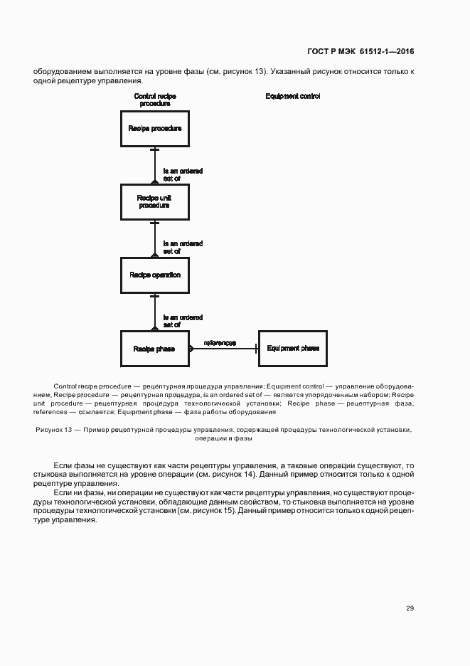 Страница 33 ГОСТ Р МЭК 61512-1-2016