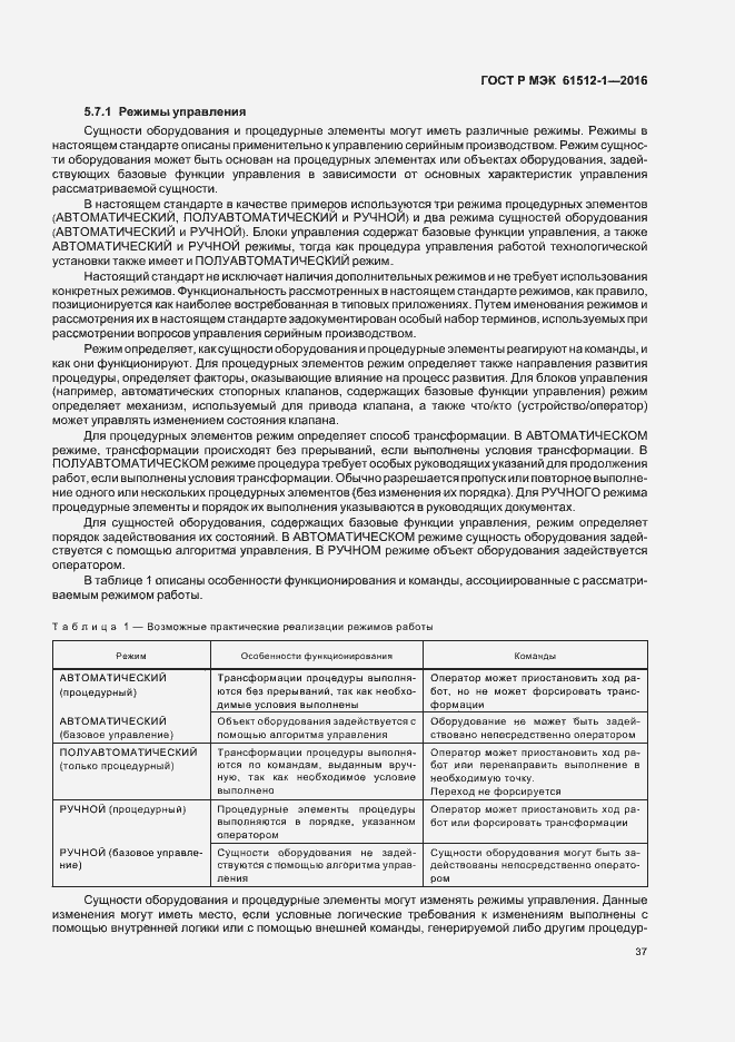 Страница 41 ГОСТ Р МЭК 61512-1-2016