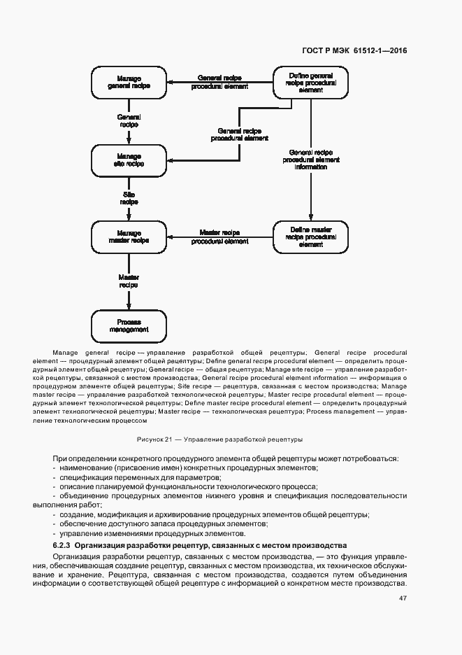 Страница 51 ГОСТ Р МЭК 61512-1-2016