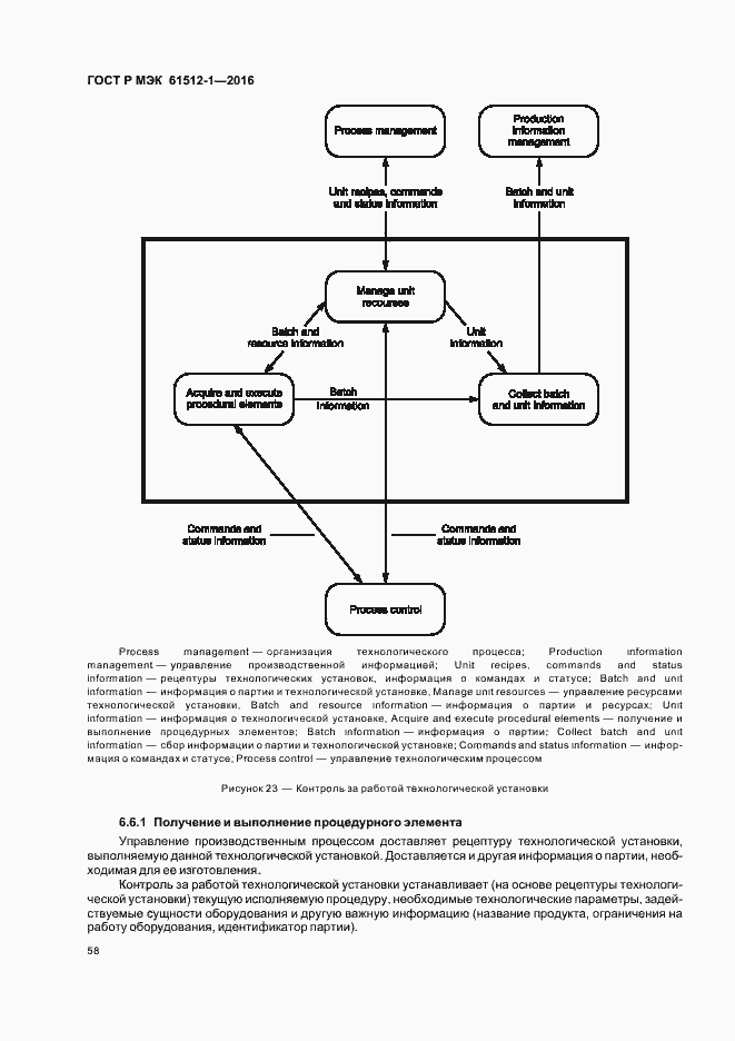 Страница 62 ГОСТ Р МЭК 61512-1-2016
