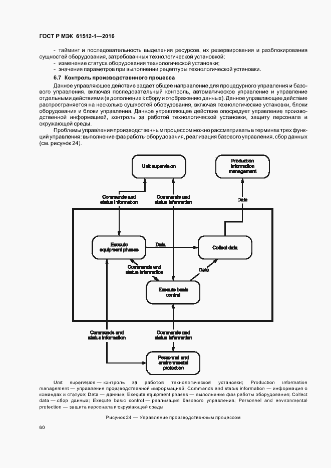 Страница 64 ГОСТ Р МЭК 61512-1-2016