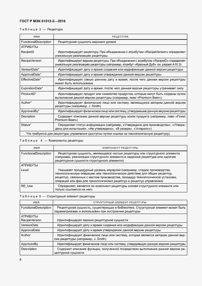 Страница 10 ГОСТ Р МЭК 61512-2-2016