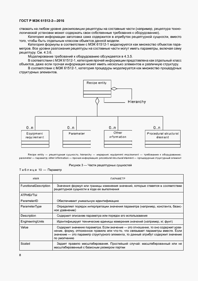 Страница 12 ГОСТ Р МЭК 61512-2-2016