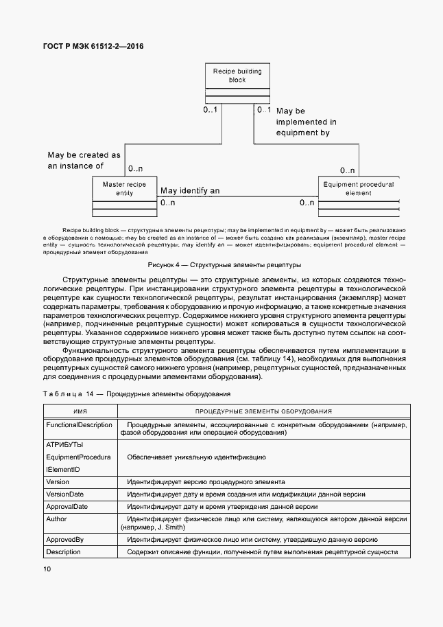 Страница 14 ГОСТ Р МЭК 61512-2-2016