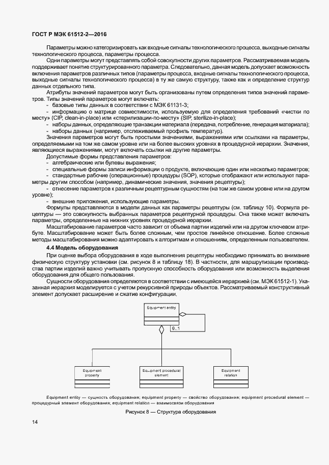 Страница 18 ГОСТ Р МЭК 61512-2-2016