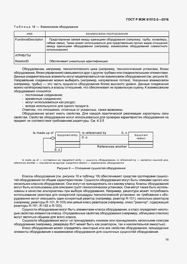 Страница 19 ГОСТ Р МЭК 61512-2-2016