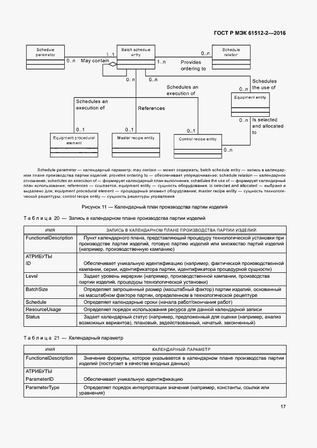 Страница 21 ГОСТ Р МЭК 61512-2-2016