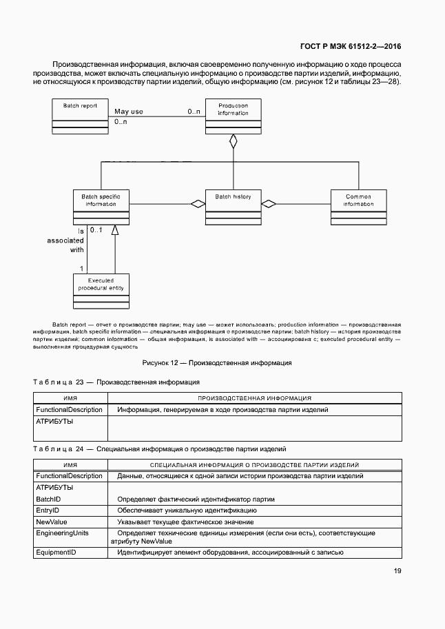 Страница 23 ГОСТ Р МЭК 61512-2-2016
