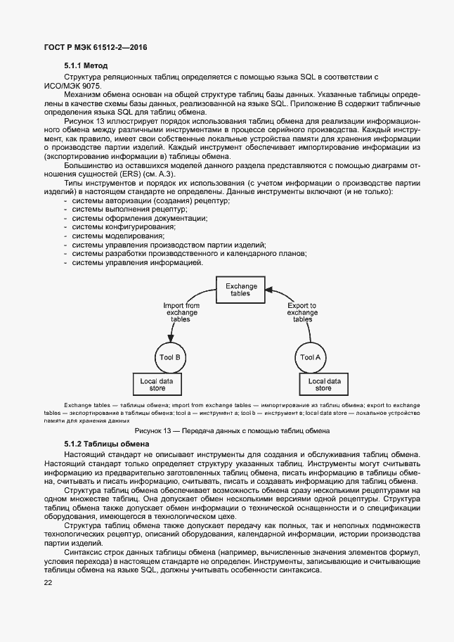 Страница 26 ГОСТ Р МЭК 61512-2-2016