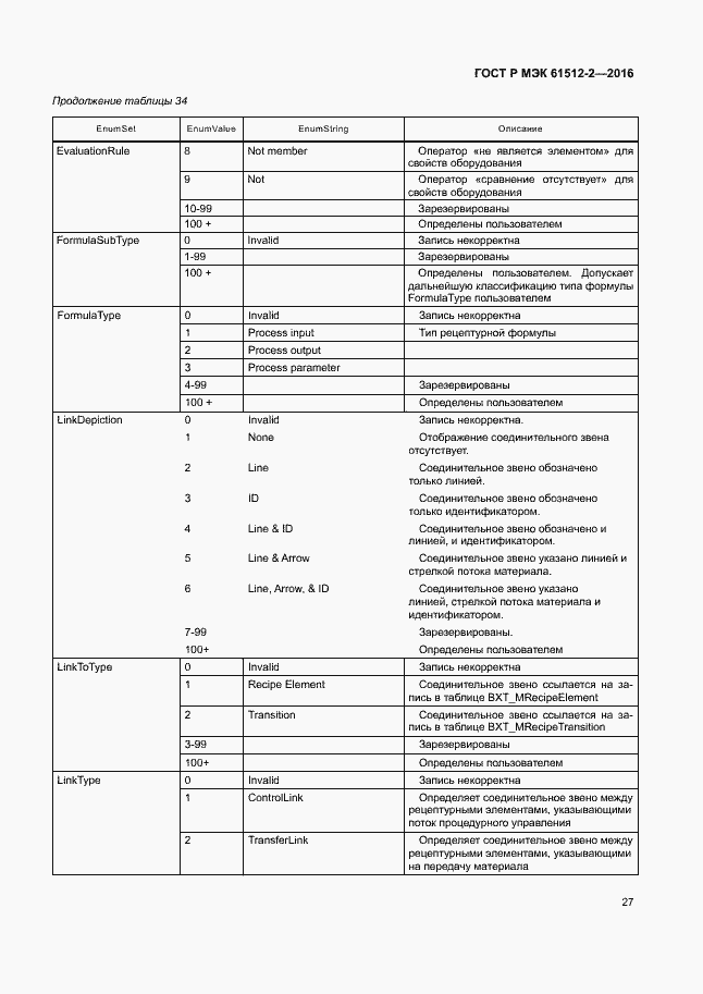 Страница 31 ГОСТ Р МЭК 61512-2-2016