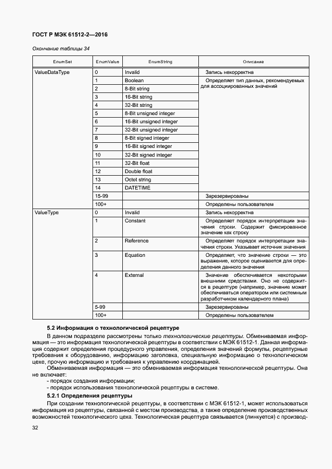 Страница 36 ГОСТ Р МЭК 61512-2-2016