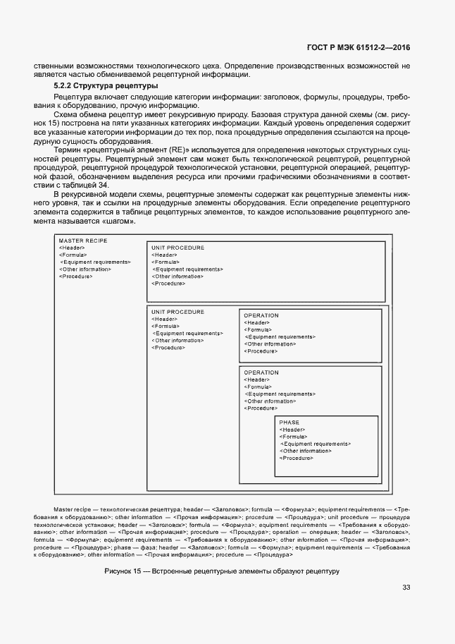 Страница 37 ГОСТ Р МЭК 61512-2-2016