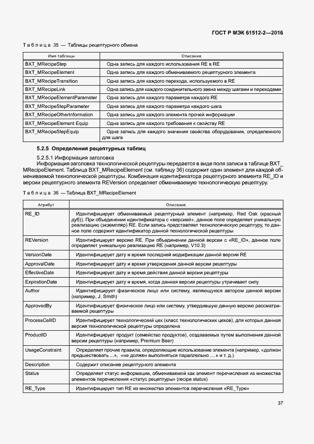 Страница 41 ГОСТ Р МЭК 61512-2-2016
