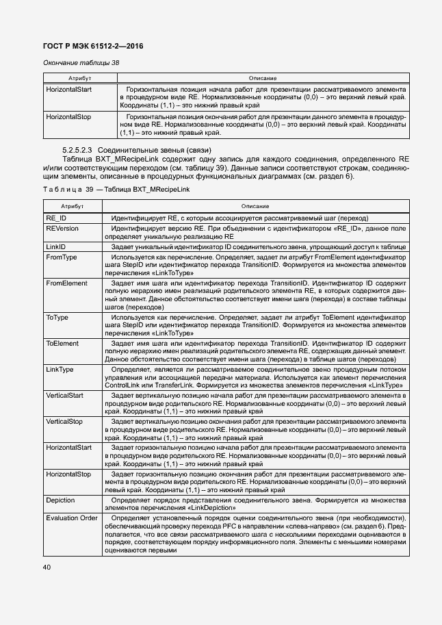 Страница 44 ГОСТ Р МЭК 61512-2-2016