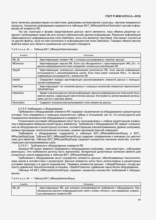 Страница 47 ГОСТ Р МЭК 61512-2-2016