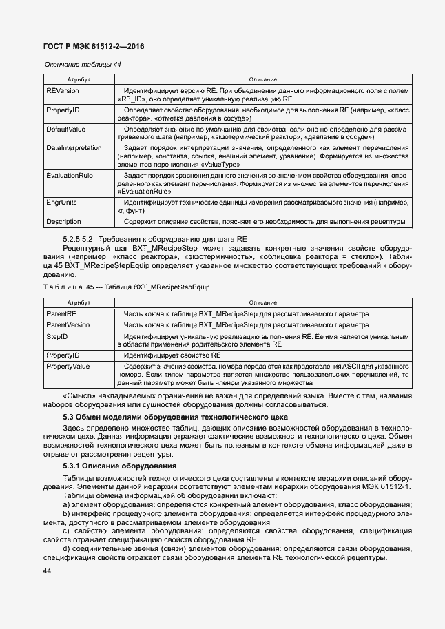 Страница 48 ГОСТ Р МЭК 61512-2-2016