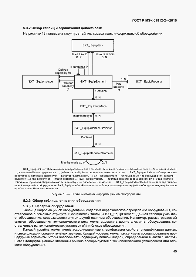 Страница 49 ГОСТ Р МЭК 61512-2-2016
