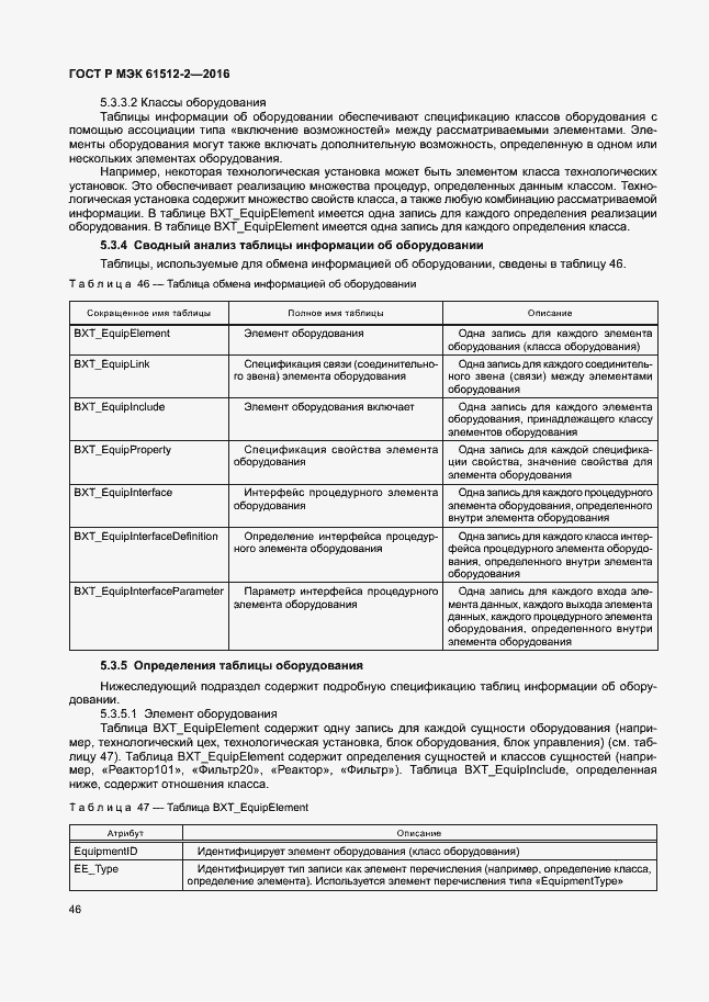 Страница 50 ГОСТ Р МЭК 61512-2-2016