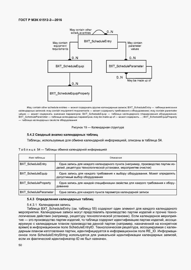 Страница 54 ГОСТ Р МЭК 61512-2-2016