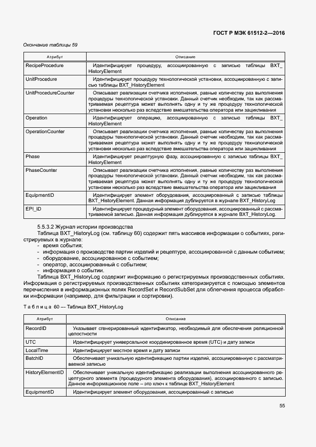 Страница 59 ГОСТ Р МЭК 61512-2-2016