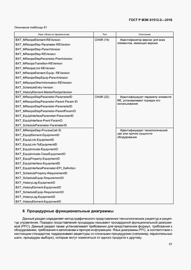 Страница 61 ГОСТ Р МЭК 61512-2-2016