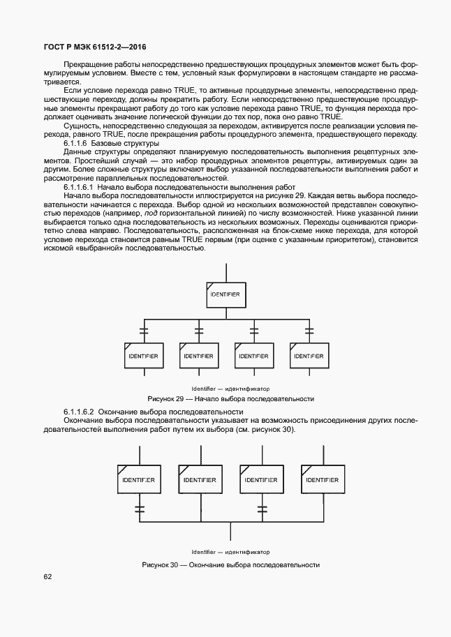 Страница 66 ГОСТ Р МЭК 61512-2-2016