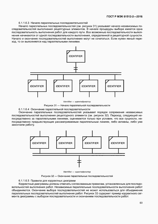 Страница 67 ГОСТ Р МЭК 61512-2-2016